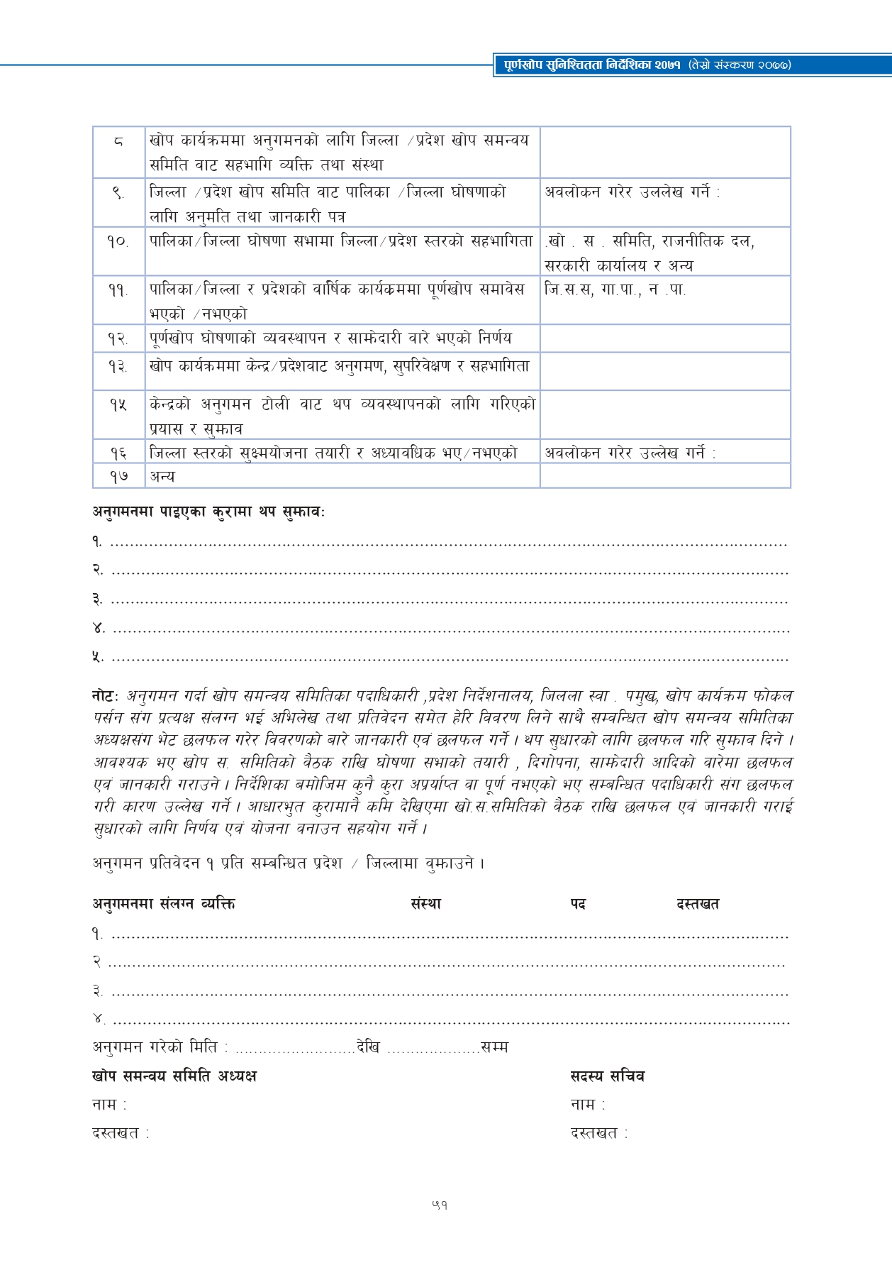Revised Schedules of Purnakhop Programme